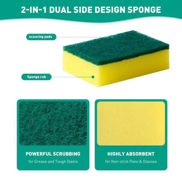 Alt view image 6 of 7 - 10-Pack Heavy Duty Scrub Sponges, Non-Scratch Kitchen Sponge with Durable Scouring Pad, Dual-Sided Cleaning Reusable Sponge for Dishes, Pots, Pans, Sinks Extra Absorbent & Long-Lasting