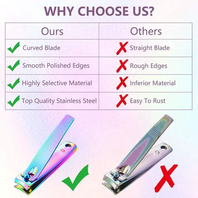 Alt view image 6 of 7 - 6 Pcs Rainbow Stainless Steel Nail Clipper Set Fingernail Clipper for Women Men