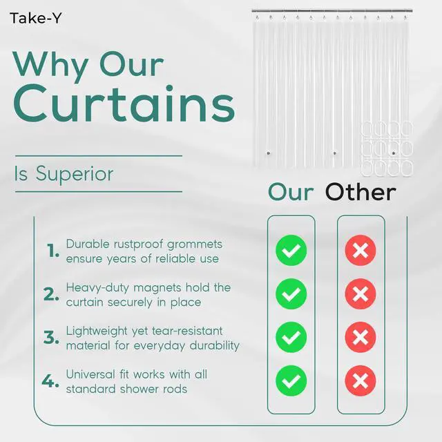 Alt view image 5 of 7 - Clear Shower Curtain Liner, Premium PEVA, 72"x72", 100% Waterproof with Rustproof Grommets, Weighted, Quick Dry, Modern Style, 12 Hooks Included, Lightweight Standard Size,Odorless Plastic, Luxury