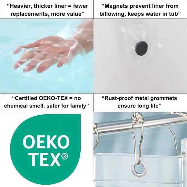 Alt view image 3 of 7 - Shower Curtain Liner with Magnets | 72X72 inches | Clear PEVA, 70 GSM Premium Thickness | Fits Standard Shower, Waterproof, Odour-Free, Rustproof Grommets