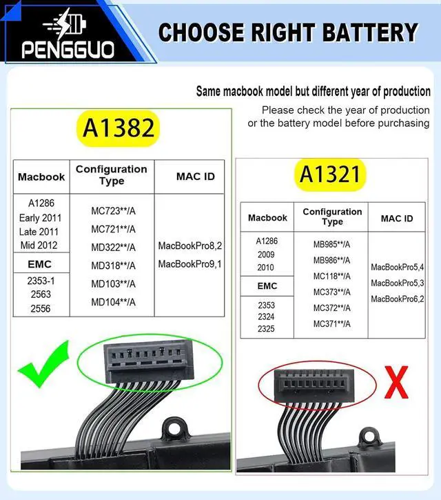 Alt view image 7 of 7 - Battery for MacBook Pro 15 Inch A1286 Early 2011 Late 2011 Mid 2012, Laptop Battery Replacement Model A1382 Battery EMC 2353 2563 2556 7200mAh (Upgraded 6.2 Versions)