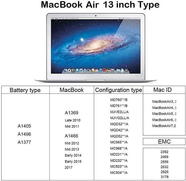 Alt view image 5 of 6 - Replacement Battery for MacBook Air 13 inch A1466 (Mid 2012, Mid 2013, Early 2014, Early 2015,2017) A1369(Late 2010, Mid 2011) 8000mAh Laptop Battery for Apple MacBook Air A1496 A1377 A1405 Battery