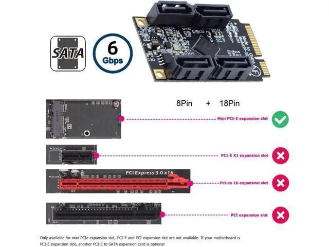 Alt view image 4 of 7 - Deuninker Mini PCI-E PCI Express to SATA 3.0 Four Ports Adapter Converter 6Gbps Hard Drive Extension Card for SSD