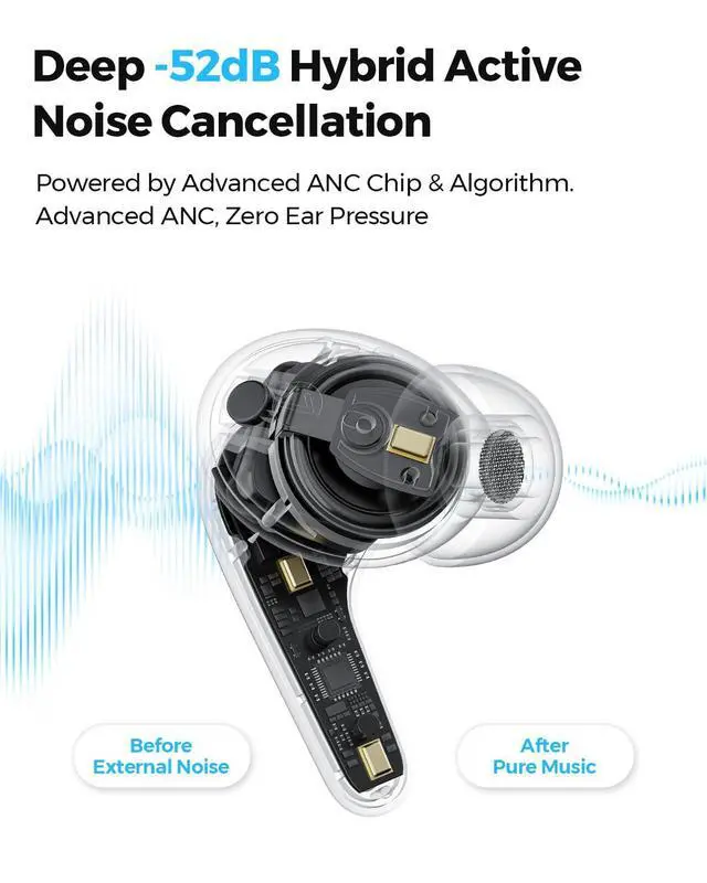 Alt view image 2 of 7 - Deuninker C30 Hybrid ANC Earbuds with LDAC Hi-Res Audio, 52H Playtime -52dB Adaptive Noise Cancelling Wireless Earbuds, 6-Mic Clear Call, 12mm Driver, Bluetooth 6.0, Multi-Point, IP54 for Work/Travel