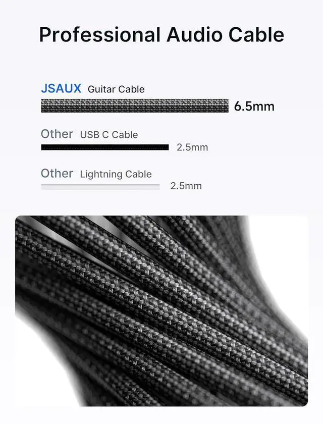 Main image of Guitar Cable 20 ft, Amp Cord for Electric Guitar/Mandolin/Bass, Pro Audio Instrument Cable with 1/4" Tips(TS Port) Right Angle to Straight-Gray