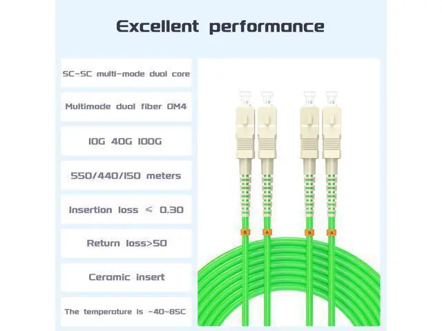 Alt view image 2 of 7 - Deuninker 10Meters/32ft OM5 SC to SC Fiber Patch Cable 40Gb/100GBgiga-bit Multimode Jumper Duplex 50/125?m UPC MMF LSZH Fiber Optic Cords