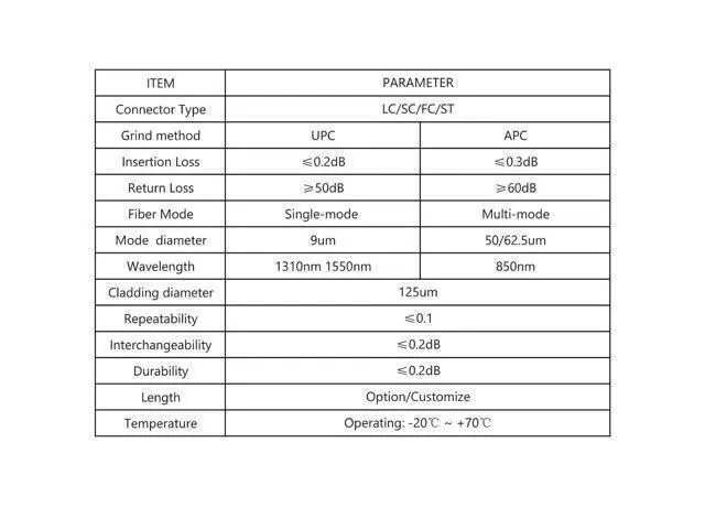 Alt view image 6 of 6 - Deuninker 75Meters 246ft LC/UPC-ST/UPC Single-Mode Fiber Optic Cable LC to ST OS2 Jumper Optical Patch Cord Duplex 9/125um Yellow LC-ST