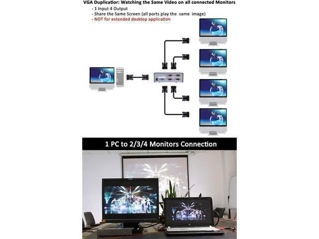 Alt view image 3 of 7 - Deuninker Powered 4 Port VGA Splitter Box Video Distribution Duplicator for 1 PC to Multiple Monitors Projector