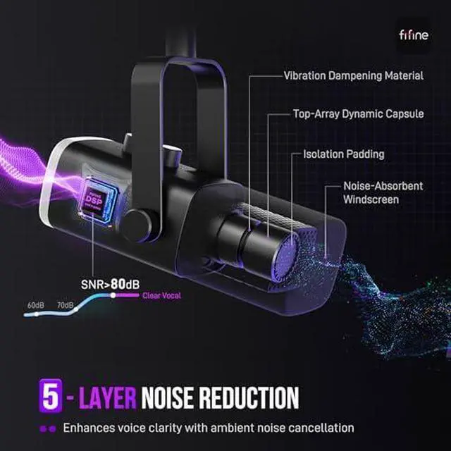 Alt view image 5 of 7 - Deuninker XLR/USB Dynamic Microphone Kit with Studio Monitor Headphones, Gaming Microphone for PC Bundle with Over-Ear Wired Headphones, Mic Boom Arm for Streaming, Podcast, Vocal Recording (AM8T+H8)