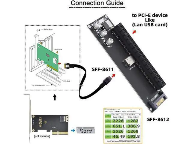 Alt view image 5 of 7 - Deuninker Oculink SFF-8612 SFF-8611 to PCIE PCI-Express 16x 4X Adapter with SATA Power Port for Mainboard Graphics Card