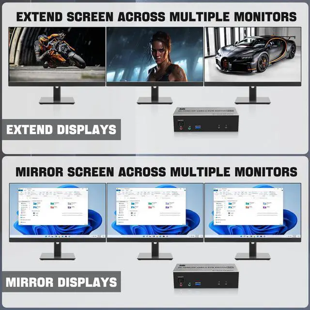 Alt view image 5 of 5 - 8K@60Hz USB3.0 2 Displayport+HDMI KVM Switch Triple Monitor 2Computer, 2PC Share 3Monitors (HDMI+2 Displayport) KVM Switch with Audio Microphone and 3USB Ports, HDMI+2 DP Monitor Switch for 2PC