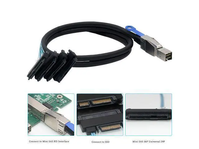 Alt view image 5 of 5 - Deuninker Compatible with Mini SAS HD SFF-8644 to SFF-8482 29P 2-in-1 SATA Hard Drive Data Cable, 28AWG Copper, 12G High-Speed Harness (0.5M/19.68in)