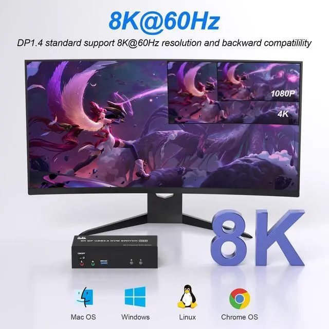 Alt view image 4 of 5 - 8K@60Hz KVM Switch 3 Monitors 2 Computers 4K@144Hz, DP 1.4 8K Displayport KVM Switch Triple Monitor for 2 Computer Share 3 Monitor, Audio Mic Port and 3 USB3.0 Devices, Wired Remote and 5V Adapter