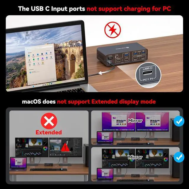 Alt view image 3 of 7 - Ennovor KVM Docking Station USB C KVM Switch 2 Monitors 2 Computers HDMI 4K60Hz EDID Dual Monitor Switcher for Laptop and PC Share 13 in 1 Dock