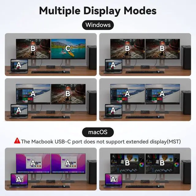 Alt view image 6 of 7 - Ennovor KVM Docking Station USB C KVM Switch 2 Monitors 2 Computers HDMI 4K60Hz EDID Dual Monitor Switcher for Laptop and PC Share 13 in 1 Dock