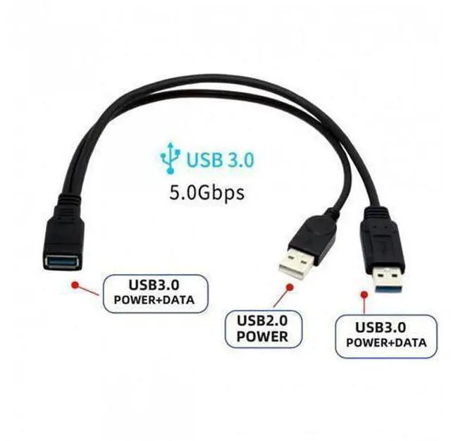 Alt view image 4 of 7 - FVH CY U3-065 Black USB 3.0 Female to Dual USB Male Extra Power Data Y Extension Cable for 2.5" Mobile Hard Disk