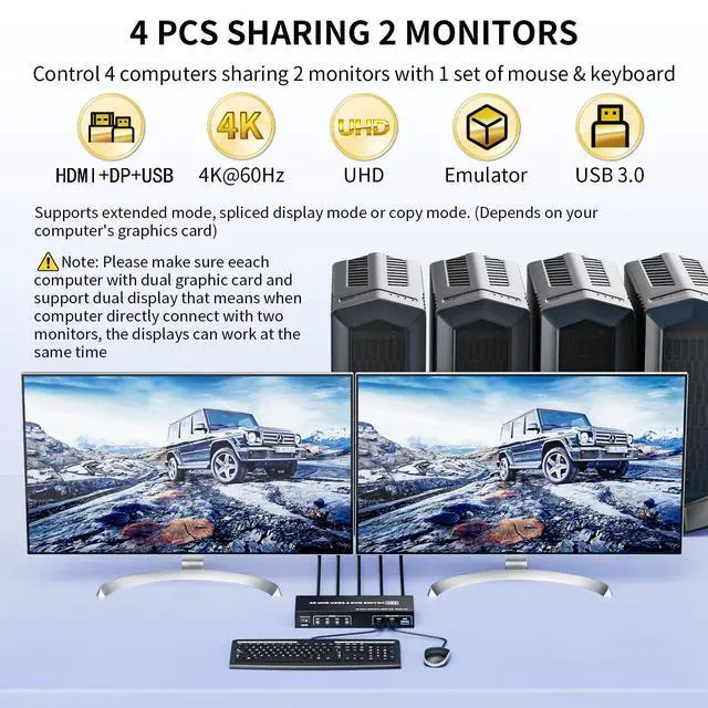Alt view image 2 of 5 - LUKFOCAB DisplayPort KVM Switch Box for 4 Computers Share 2 Monitors, DP KVM Switch with 3 USB 3.0 Ports, Support 4K@60Hz Copy Extended Splicing Display, Button Controller & 4 USB Cables Included