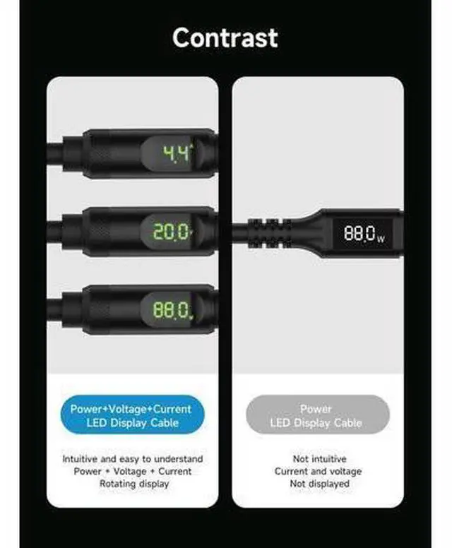 Alt view image 2 of 7 - USB 4 Cable, LED Display USB C 240W Fast Charging Cable with 8K@60Hz 40Gbps Data Transfer Thunderbolt 4/3 Video Cord for iPhone 16/15 Pro Max, iPad, MacBook Pro Air 3.3ft