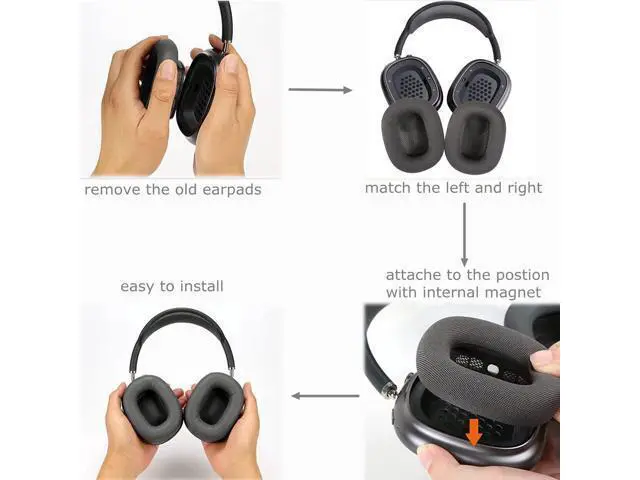 Alt view image 3 of 5 - Ear Cushions for appple AirPods Max Replacement Leather earpads Sweat Proof Ear Cups Cushion Replace for airpod max Headphone with Protein Leather Memory Foam and Magnet (Space Gray)