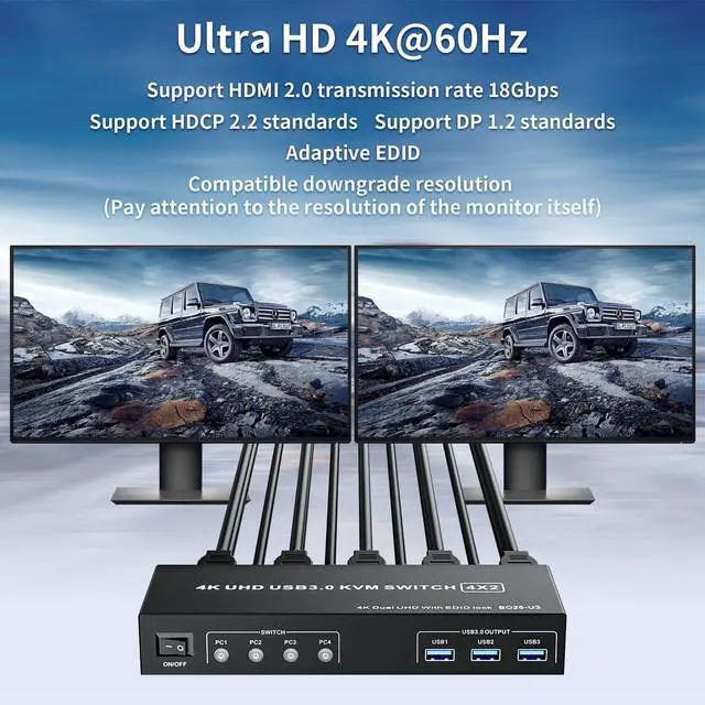 Alt view image 4 of 5 - LUKFOCAB DisplayPort KVM Switch Box for 4 Computers Share 2 Monitors, DP KVM Switch with 3 USB 3.0 Ports, Support 4K@60Hz Copy Extended Splicing Display, Button Controller & 4 USB Cables Included