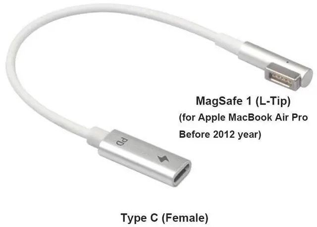 Alt view image 7 of 10 - 2-Pack USB-C Type C Female to Magsafe 1 L-Tip Power Adapter Charging Cable works for Apple MacBook Air Pro 15 inch 17 inch Before Year 2012(with Magsafe 1 L-Shape tip)