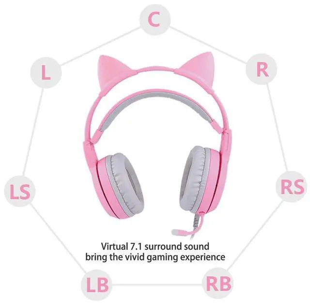 Alt view image 13 of 14 - SOMIC Pink Stereo Gaming Headset with Mic for PS4, Xbox One, PC, Mobile Phone, 3.5MM Sound Detachable Cat Ear Headphones Lightweight Self-Adjusting Over Ear Headphones for Women