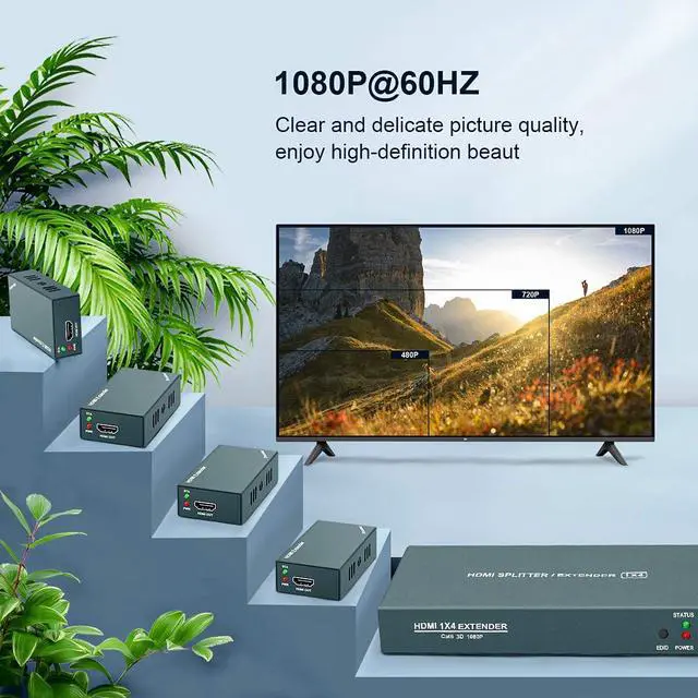 Alt view image 4 of 7 - HDMI Extender Splitter 1x4, 1080P@60Hz, Extending 165ft (50m) Length Transmission Over CAT5e/CAT6/CAT7 Cable, 4 Channel Transmission Only 1 Power Adapter