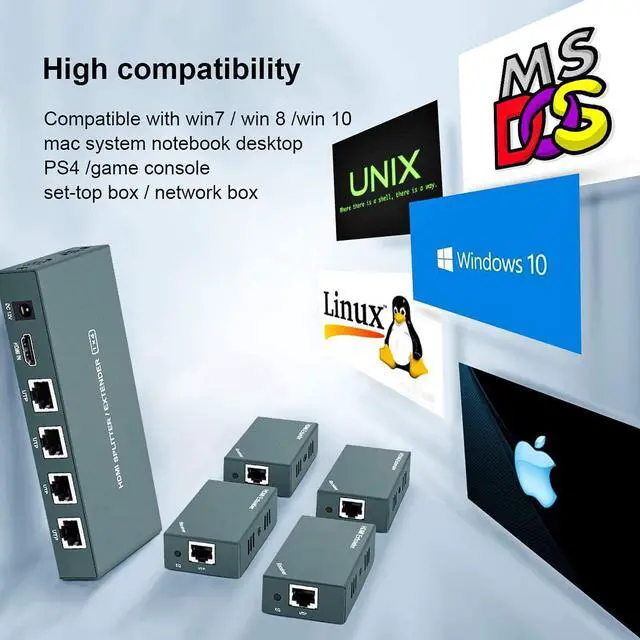 Alt view image 6 of 7 - HDMI Extender Splitter 1x4, 1080P@60Hz, Extending 165ft (50m) Length Transmission Over CAT5e/CAT6/CAT7 Cable, 4 Channel Transmission Only 1 Power Adapter