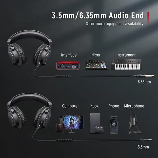 Alt view image 4 of 5 - FIFINE Studio Monitor Headphones for Recording-Over Ear Wired Headphones for Podcast Monitoring, Streaming Comfortable Equipment with Detachable Cables 3.5mm or 6.35mm Jack, Black, on PC/ (ABCD2210H8)