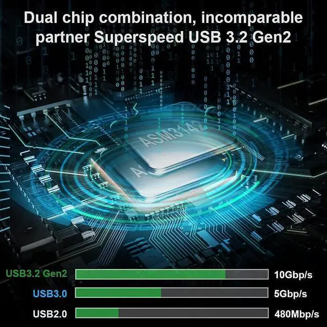 Alt view image 14 of 14 - PCIe Gen3 x2 USB 3.2 / 3.1 Card ASM3142- PCI Express to 4-Port Type C HUB Internal Expansion Card Controller Adapter PCI Express Card Desktop PC Support Multiple INs