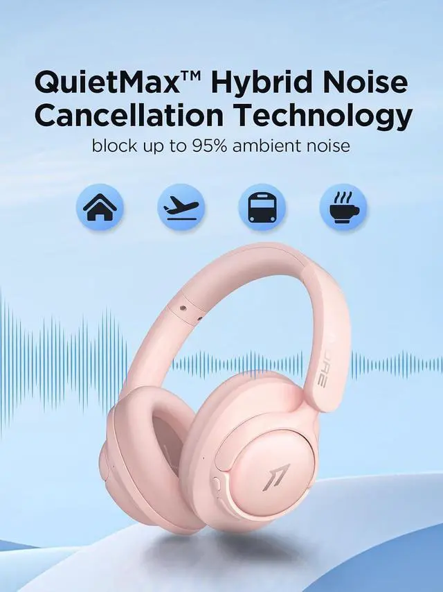 Alt view image 3 of 7 - Deuninker Wireless Bluetooth Noise-canceling Headphones - HQ31 SonoFlow SE Over-Ear Headphones with Hi-Res Audio, 90H Playtime, Clear Calls, Preset EQ Via App, Comfort for Home Office Travel(Pink)