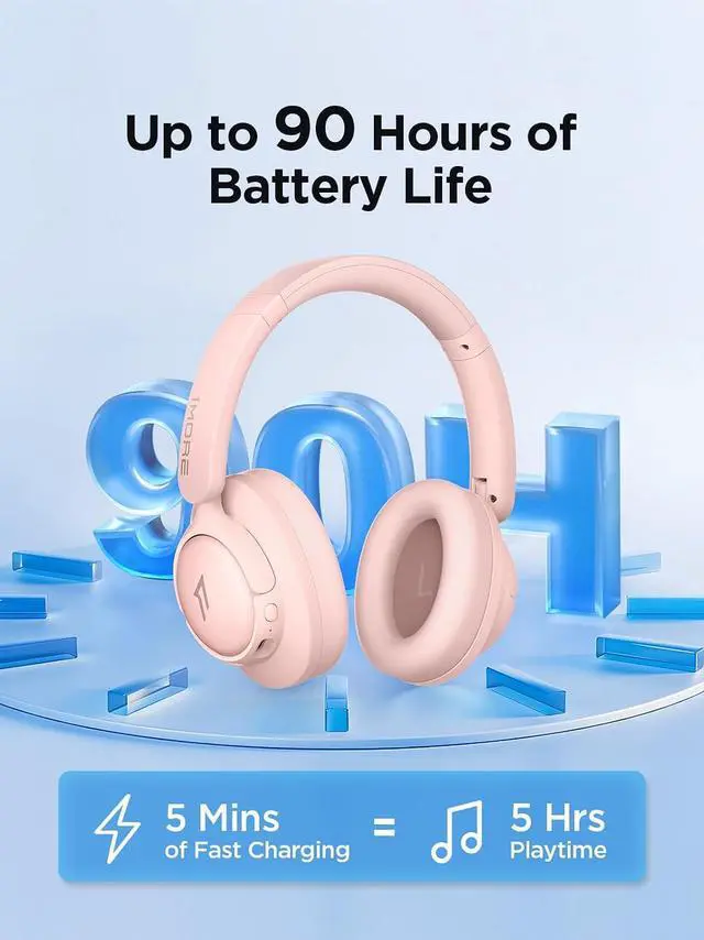 Alt view image 5 of 7 - Deuninker Wireless Bluetooth Noise-canceling Headphones - HQ31 SonoFlow SE Over-Ear Headphones with Hi-Res Audio, 90H Playtime, Clear Calls, Preset EQ Via App, Comfort for Home Office Travel(Pink)