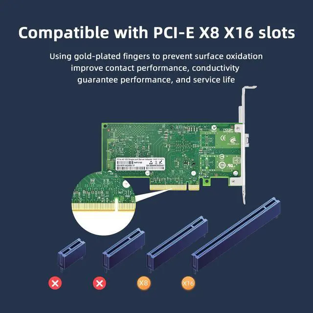 Alt view image 5 of 5 - Buacoz 10GB PCI-E X8 Fiber Optic Network Card, Single SFP+ Port,with Intel 82599 Chip X520-SR1 Ethernet Adapter Server Support Windows Server/Linux/VMware(with 1 Piece Multi-Mode Optical Module)