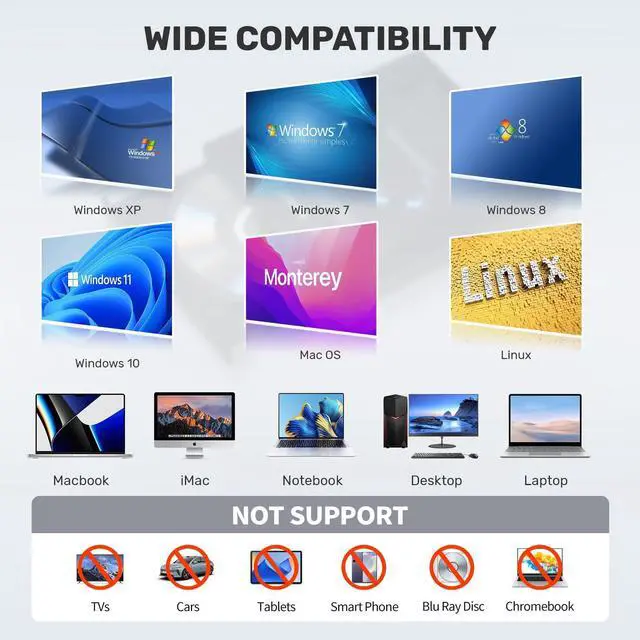 Alt view image 4 of 7 - Unitek External CD DVD Drive, USB 3.0 Type-C Portable CD/DVD +/-RW Drive/DVD Player with SD Card Reader USB 3.0 USB C Hub CD ROM Burner Compatible for Laptop Desktop PC Mac Windows 11/10/8/7 Linux