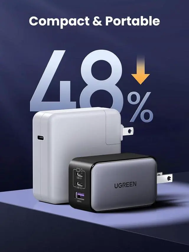 Alt view image 6 of 7 - UGREEN Nexode 65W GaN USB C Wall Charger, 3-Port Compact Foldable Fast Charger Power Adapter for iPhone 17/16/15 Series, Galaxy S25/S24, Pixel 10/9, MacBook Pro/Air, Dell XPS, iPad Pro