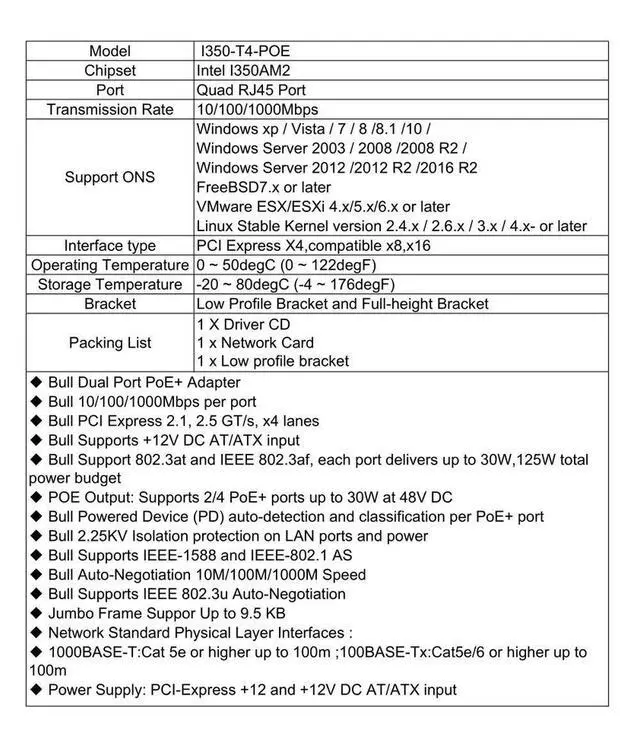 Alt view image 4 of 5 - Jeirdus NIC Gigabit - for Intel I350AM4 Chip Quad RJ45 PoE Ethernet Server Converged Network Adapter I350-T4, PCI Express 2.1 x4, Power Over Ethernet, Interface Card