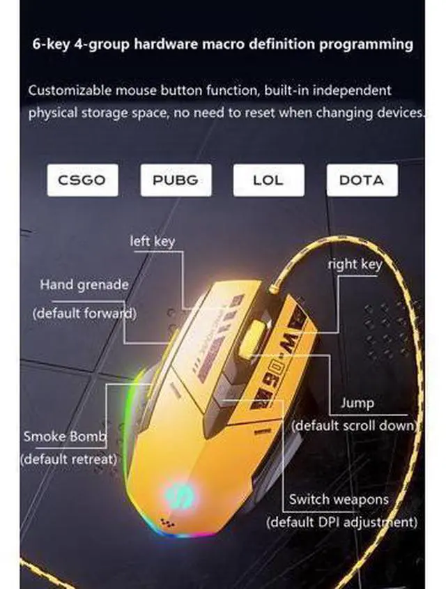 Alt view image 4 of 6 - WSIRAK W6 Wired Mouse E-sport Gaming Mouse RGB LED Backlight Mechanical Mouse For Laptop Computer Office Home Gamers