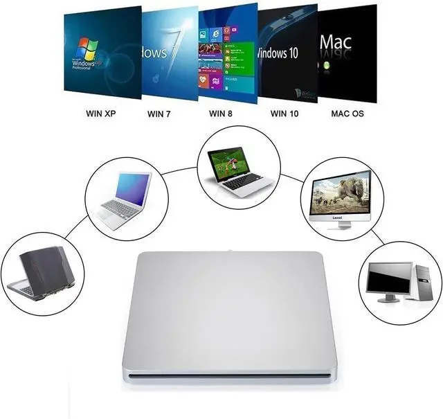 Alt view image 4 of 6 - VikTck Tpye-C USB-C Superdrive External DVD/CD Reader and DVD/CD Burner for Apple--MacBook Air/Pro/iMac/Mini/MacBook Pro/ASUS /ASUS/DELL Latitude with USB-C Port Plug and Play(Silvers)
