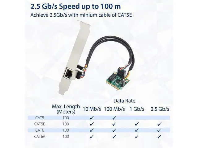 Alt view image 5 of 6 - IO CREST 2.5 Gigabit Ethernet Mini PCI-E Network Controller Card 10/100/1000/25000 Mbps RJ45 LAN Adapter Converter for Desktop PC,SI-MPE24073