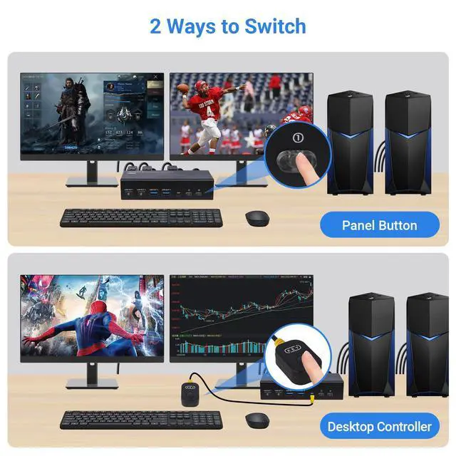 Alt view image 2 of 5 - TCNEWCL 4K@120Hz HDMI Displayport KVM Switch 2 PC 2 Monitor 8K@60Hz DP 1.4 HDMI 2.1 USB 3.0 KVM Switch Dual Monitor, Support Extended & Copy Mode with Desktop Controller and 2 HDMI+DP+USB Cables