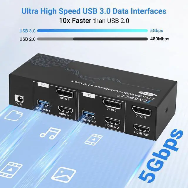 Alt view image 4 of 5 - TCNEWCL 4K@120Hz HDMI Displayport KVM Switch 2 PC 2 Monitor 8K@60Hz DP 1.4 HDMI 2.1 USB 3.0 KVM Switch Dual Monitor, Support Extended & Copy Mode with Desktop Controller and 2 HDMI+DP+USB Cables