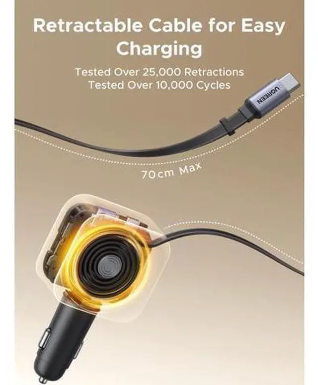 Alt view image 4 of 7 - UGREEN 145W 4-Port Retractable Car Charger, 3C1A USB C Fast Charger with 60W Retractable Cable, Cigarette Lighter Adapter Compatible with MacBook Pro, iPhone 17/16, Galaxy S25/S24 Ultra, iPad, Laptop