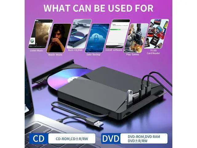 Alt view image 3 of 7 - External CD/DVD Drive for Laptop, 7 in 1 USB 3.0 DVD Player Portable CD/DVD Burner, CD ROM External DVD Drive for Laptop Compatible with Laptop Desktop PC Windows 11/10/8/7 Linux Mac OS (Jet Black)