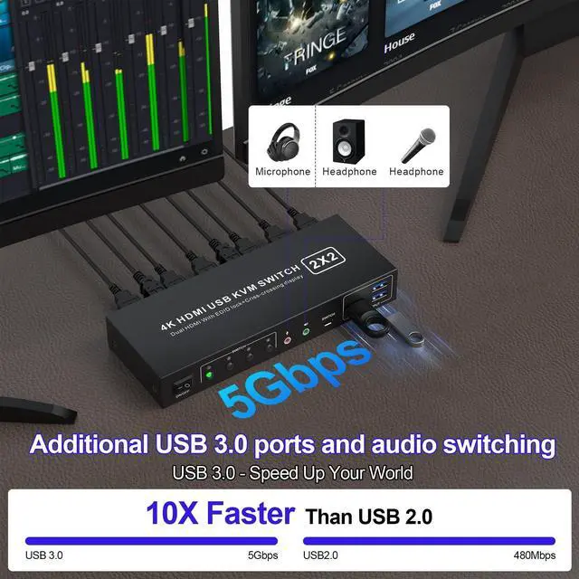 Alt view image 5 of 5 - USB 3.0 HDMI KVM Switch 2 Montiors 2 Computers, 4K@60Hz KVM Switch Dual Monitor with 3 USB 3.0 Ports and Audio, 2 Port KVM Switch with Dual Monitor Cross Display for 2 Computers