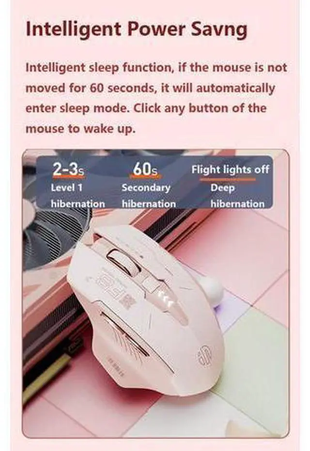 Alt view image 7 of 7 - WSIRAK F8 Mouse Rechargeable TYPE-C Mute Wireless Mouse For Business Office Game Computer Laptop Mice