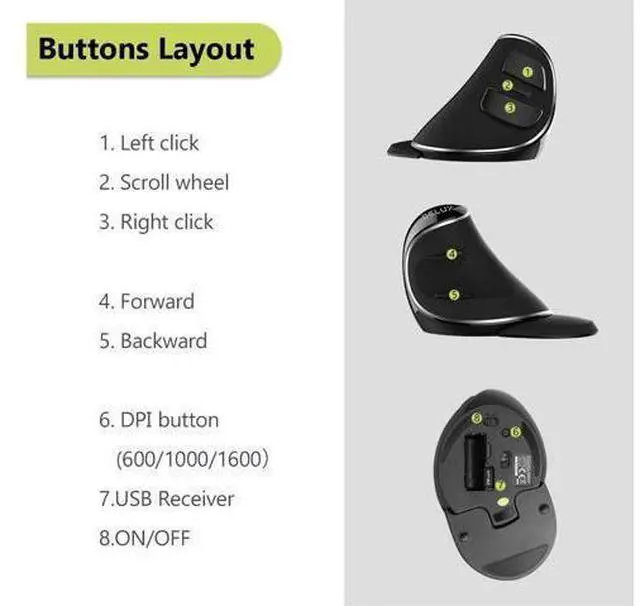 Alt view image 3 of 7 - DELUX Ergonomic Wireless Mouse with USB Receiver, 2.4G Wireless Vertical Mouse with 3 Adjustable DPI (800/1200/1600), 6 Buttons, Removable Wrist Rest for Laptop PC Computer (M618Plus Wireless-Black)