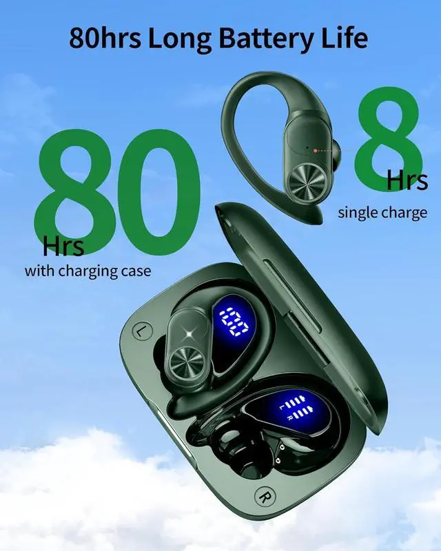 Alt view image 3 of 6 - Bluetooth Headphones Wireless Earbuds 80hrs Playtime Wireless Charging Case Digital Display Sports Ear buds with Earhook Premium Deep Bass IPX7 Waterproof Over-Ear Earphones for TV Phone Laptop Olive