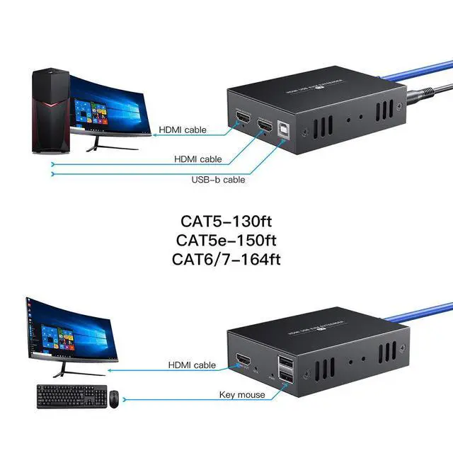 Alt view image 3 of 7 - Ennovor HDMI KVM USB Extender Transmit 1080p HD Video Over Cat5e/6 Ethernet Cable 50m (164ft) for Mouse and Keyboard Control Remote Signals