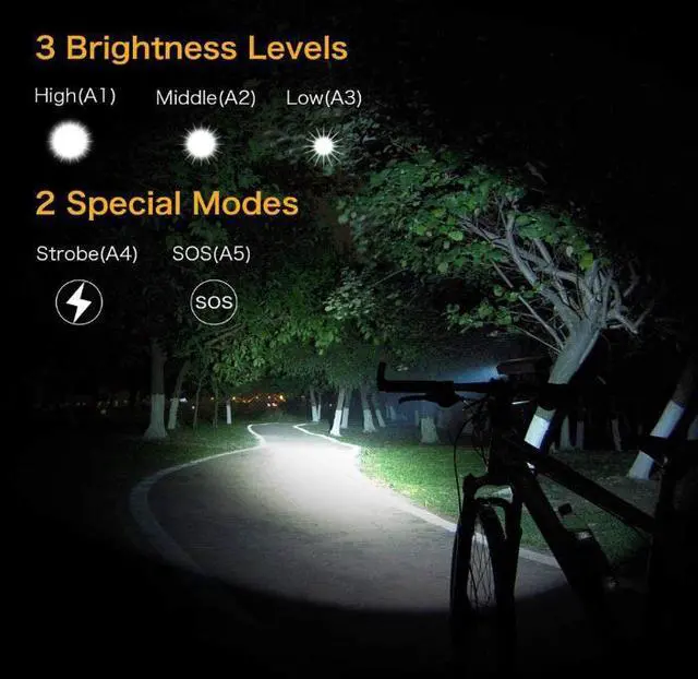 Alt view image 2 of 5 - QURO High Power USB Rechargeable Waterproof Bike Light Aluminum Material MODES Bicycle Lights with Hoisting Support