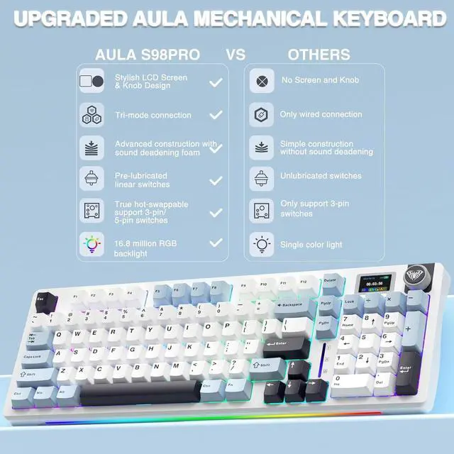 Alt view image 2 of 7 - AULA S98 Pro Wireless Mechanical Keyboard,Smart Screen & Knob,Tri-Mode BT5.0/USB-C/2.4GHz Creamy Keyboard,Pre-lubed Linear Switches,Hot Swappable RGB Backlit Computer Gaming Keyboards